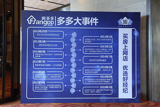 買房上網(wǎng)店，優(yōu)選房多多 探索房地產(chǎn)“淘寶”模式與文化旅游服務(wù)投資新藍(lán)海