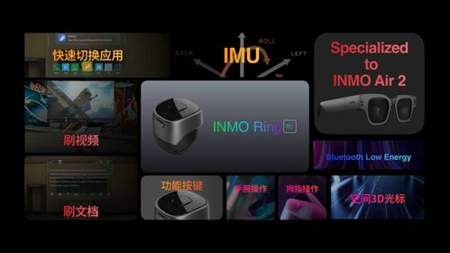 影目科技發(fā)布新品INMO Air2 以SLAM空間定位技術(shù)賦能無(wú)線輕量級(jí)AR眼鏡